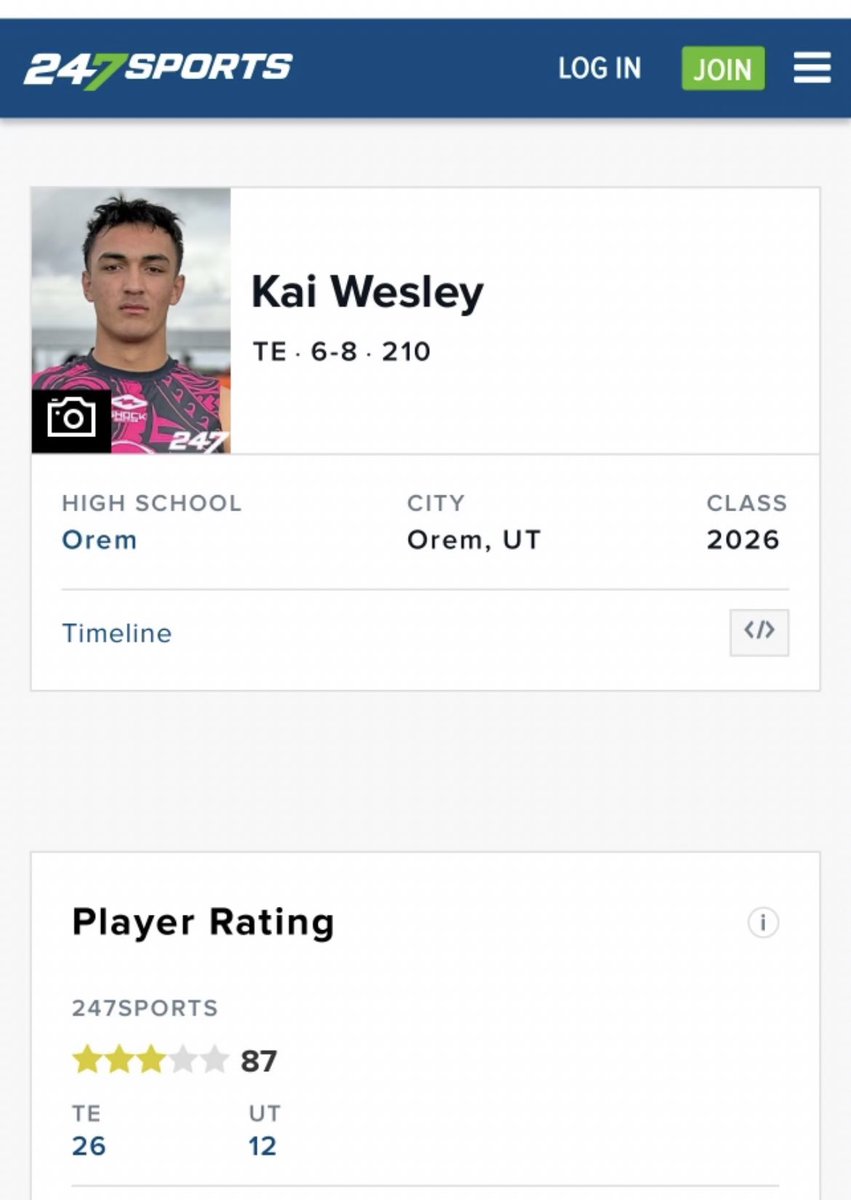 Blessed to be ranked a 3 ⭐️ on 247 Sports, top 15 prospect in UT, and 26th TE nationally for the class of 2026. @247Sports @BlairAngulo @BrandonHuffman