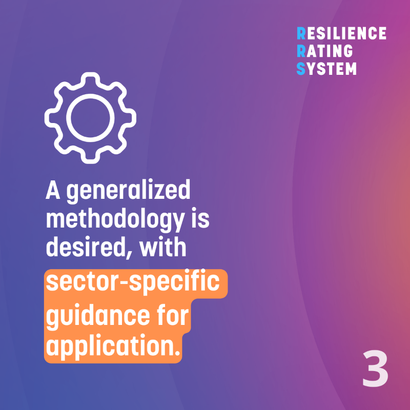 WBG_ClimateEnv's tweet photo. The World Bank developed a Resilience Rating System to help guide investment decisions and improve climate resilience in project design and outcomes. 

Find out what we learned from applying it to 20+ projects👇