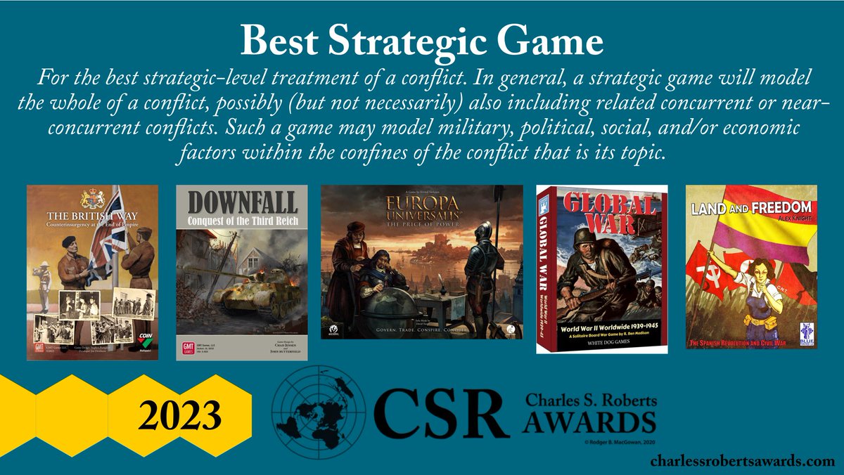 The ballot for the 2023 Charles S. Roberts Awards is now open at forms.gle/z1yFjkYpajjTME… If you have not voted already, vote!