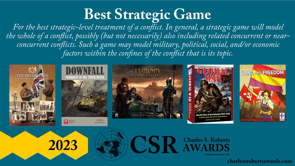 The ballot for the 2023 Charles S. Roberts Awards is now open at forms.gle/z1yFjkYpajjTME… If you have not voted already, vote!