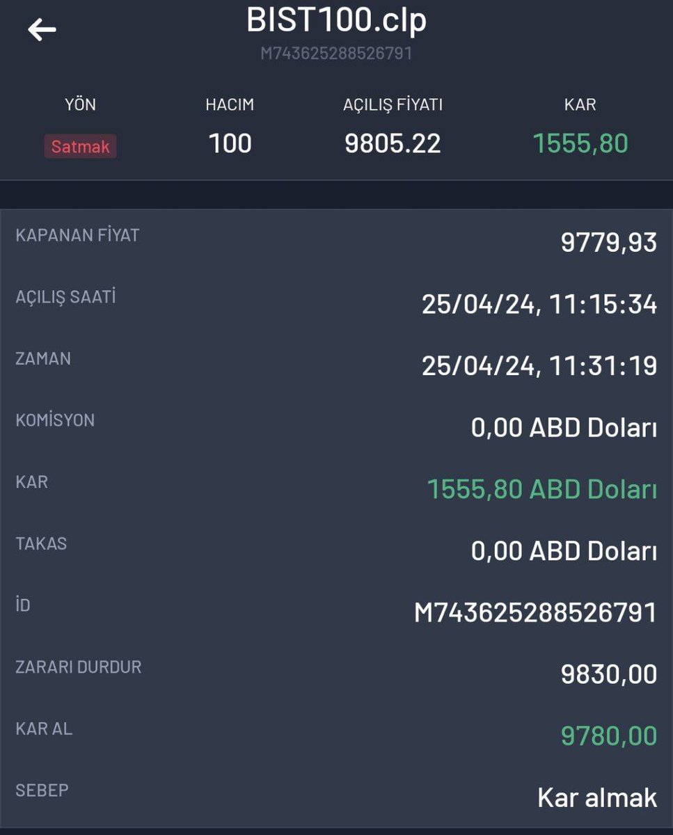 AslanSahraa's tweet photo. Yatırımcı portföyüm ile birlikte #bist100 endeksinin düşüşünden aldığımiz kârlardan bazıları💲

🟢Sizde benim ile çalışmak ve kar almak istiyorsanız iletişime geçebilirsiniz..💬 

İletişim ⤵️

https://t.co/vLCwKgkpJR

.

.

.
#enery #halkaarz #hekts #GWIND #gesan #kontr #kozal #astor #eupwr #bist100 #alfas #sasa #thyao #halkaarz #eregl #cemas #asels #kmpur #brsan #borsa #kzgyo #enjsa #bydnr #Petkim #enerya #faiz #ebebk #VESTL #vesbe #vestel #BORSA #BorsaIstanbul #Borsaİstanbul