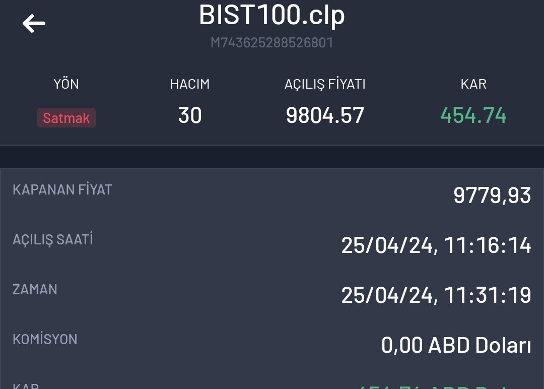 AslanSahraa's tweet photo. Yatırımcı portföyüm ile birlikte #bist100 endeksinin düşüşünden aldığımiz kârlardan bazıları💲

🟢Sizde benim ile çalışmak ve kar almak istiyorsanız iletişime geçebilirsiniz..💬 

İletişim ⤵️

https://t.co/vLCwKgkpJR

.

.

.
#enery #halkaarz #hekts #GWIND #gesan #kontr #kozal #astor #eupwr #bist100 #alfas #sasa #thyao #halkaarz #eregl #cemas #asels #kmpur #brsan #borsa #kzgyo #enjsa #bydnr #Petkim #enerya #faiz #ebebk #VESTL #vesbe #vestel #BORSA #BorsaIstanbul #Borsaİstanbul