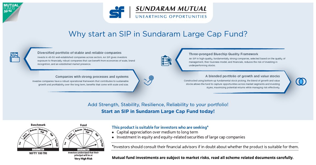 Consistently add the strength, resilience and reliability of India’s industry leaders to your portfolio with an SIP in Sundaram Large Cap Fund. Start now: bit.ly/44waNrP #SundaramMutual #Investment #MutualFunds #LargeCapFund #SIP