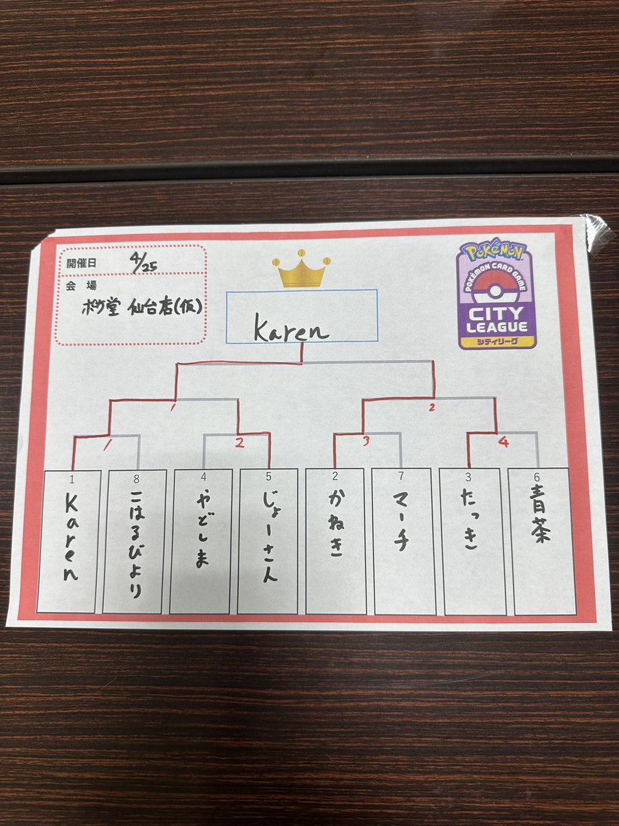 kaneki_jiko's tweet photo. 本日はシティーリーグという全国大会が
かかった大会にに参加して
準優勝という結果をご報告させて頂きます

最近YouTubeサボってごめん！🤪🤪
色々と思考してて皆んな待ってて😭 https://t.co/GRr2X1ux0V