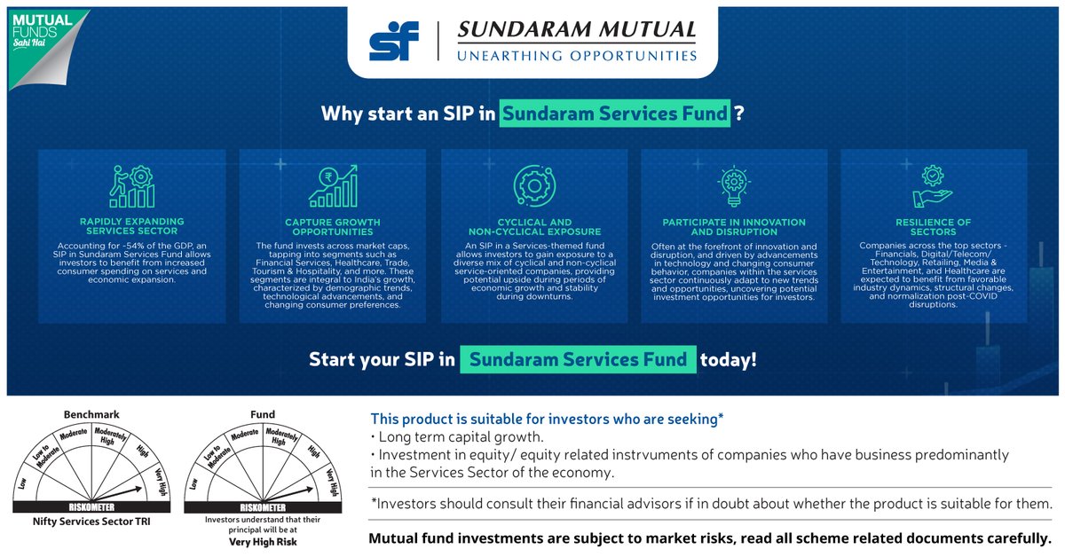 Benefit from the growth of India’s rapidly expanding services sector, capture opportunities across market caps while tapping into innovation and disruption for long-term wealth creation. Start an SIP: bit.ly/3QGvc7R #SundaramMutual #Investment #ServicesFund #MutualFunds