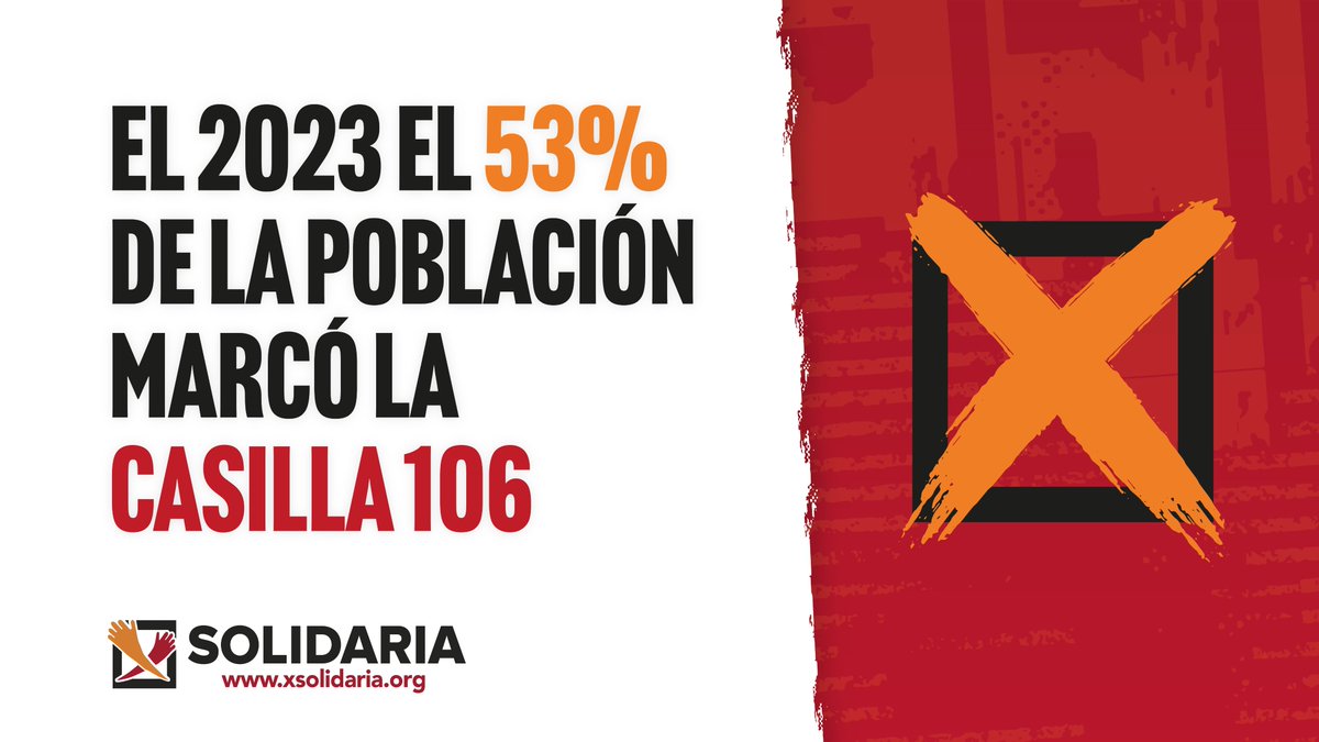 Cada año somos más las personas que formamos parte del #EquipoXSolidaria 📷📷 Sin embargo, aún hay un 47% de la población declarante que no se decide a marcar la <a href="/XSolidaria/">XSolidaria</a> en su renta 📷 ¿Será que este año sí? ¡Te estamos esperando en el #EquipoXSolidaria!