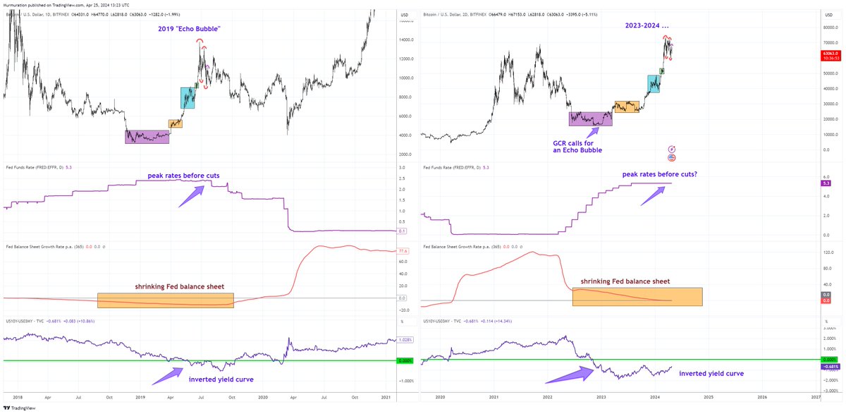 Murad 💹🧲 tweet media