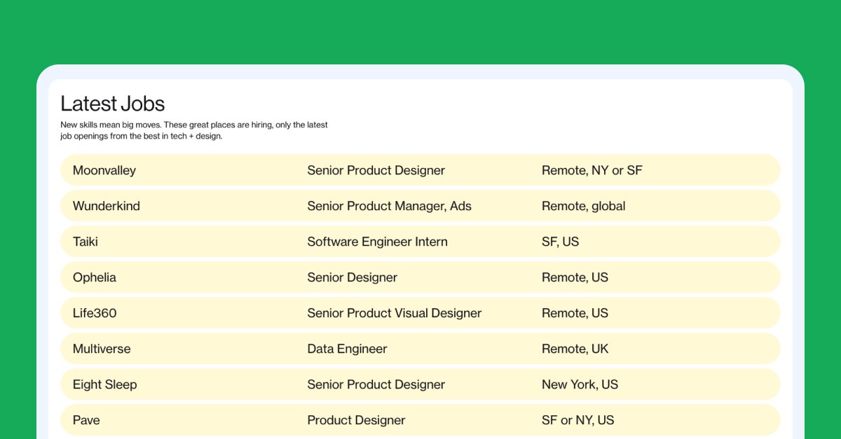 This week's jobs roundup includes 10+ roles from @mozilla , @webflow , @helpscout and more! Check them all out on our shiny new site ✨ superhi.com/sign-in?utm_so…