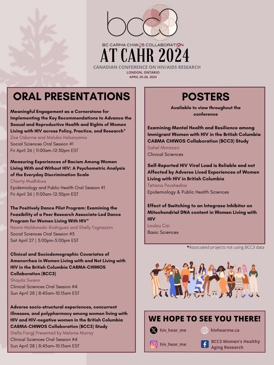 It’s officially the begging of #CAHR2024! Come find us and learn more about what WE have been learning through our women’s HIV research 

#hivresearch #womensresearch #MenopauseResearch