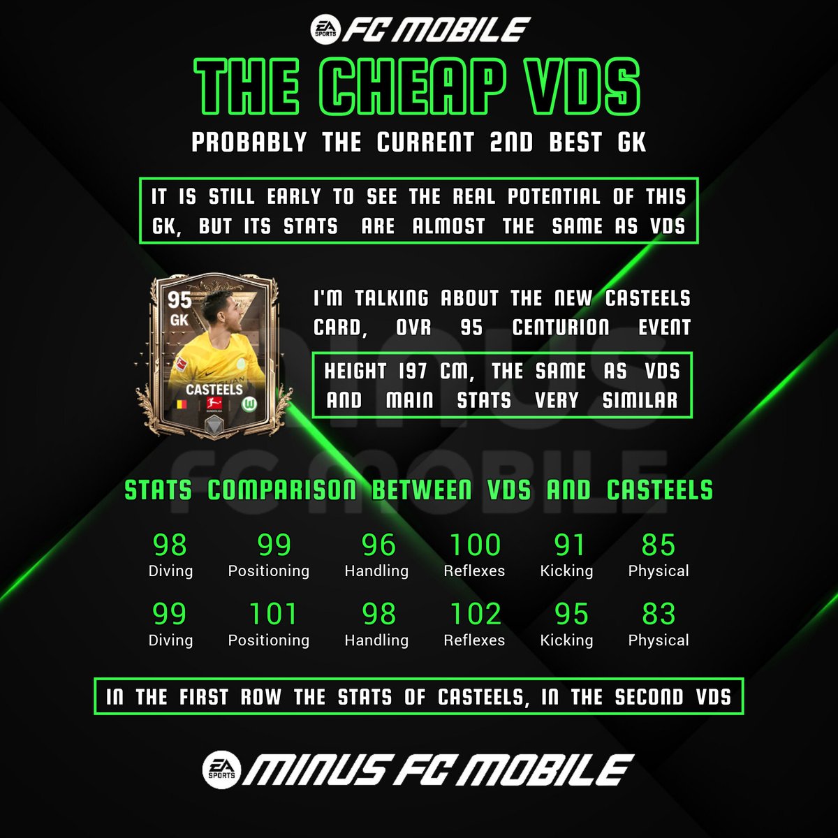 Minus FC Mobile 🇮🇹 tweet media