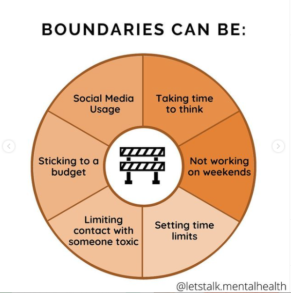 ✅Saying no 
✅Setting strict working hours 
✅Putting a cap on how much work you can take on
✅Being mindful about the type of content you consume

What does setting boundaries look like for you?

#AcademicMentalHealth #AcademicTwitter @PhD_Genie
Image-letstalk.mentalhealth | IG