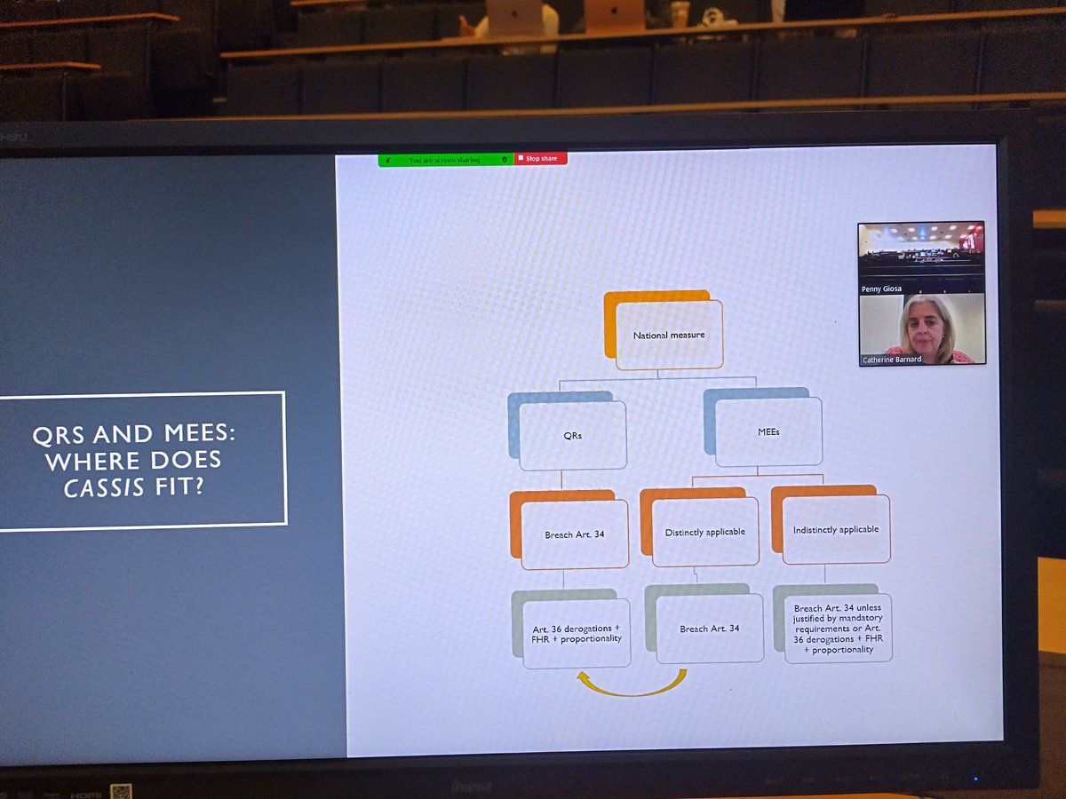 Today we were privileged to have as a Guest Lecturer in EU Law Professor @CSBarnard24  from @Cambridge_Uni one of the leading experts in the EU and Employment Law.  She delivered a fascinating lecture & our students loved her! @UoPLaw @UoPBusiness #freemovement #goods #EU