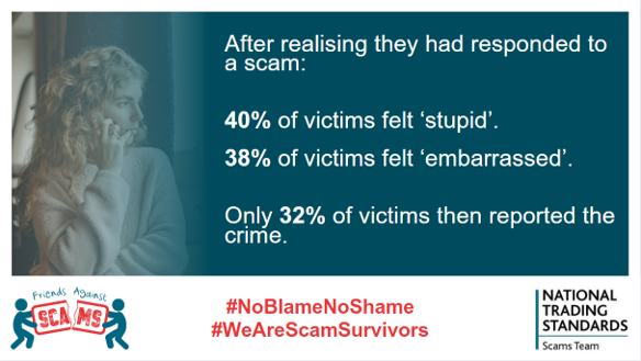 Victims’ shame, combined with the worry that they will not be supported if they come forward prevents so many reporting scams. Talking about fraud, scams and financial abuse will reduce the stigma, helping victims to feel able to report. #NoBlameNoShame #WeAreScamSurvivors