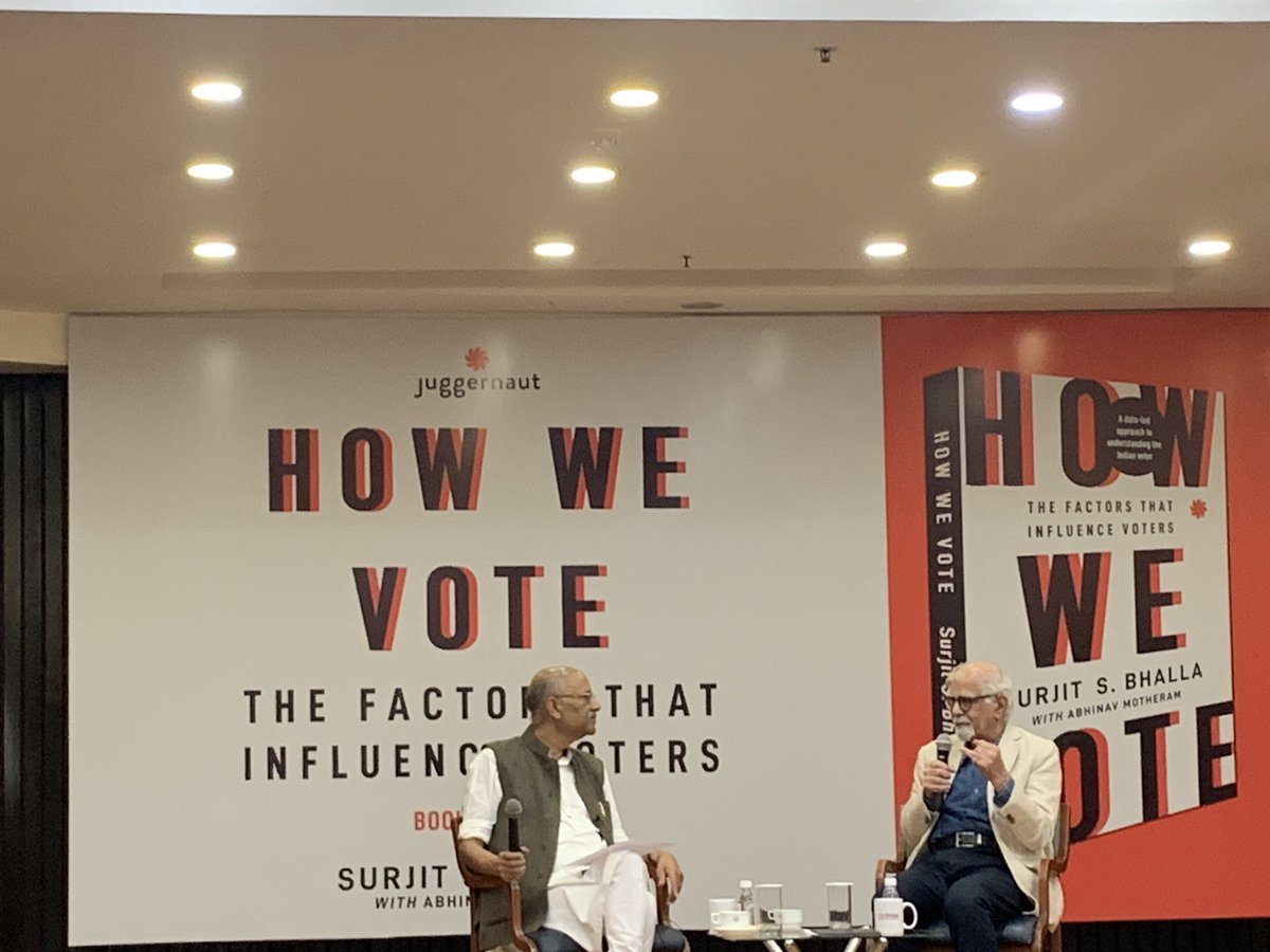 How India Votes interesting conversation b/w @ShekharGupta & @surjitbhalla on factors tgat influence voters - economic welfare plays dominant role in voting behaviout, price rise/ inflation very little - emotive issues, identities, ideological positions explains very little