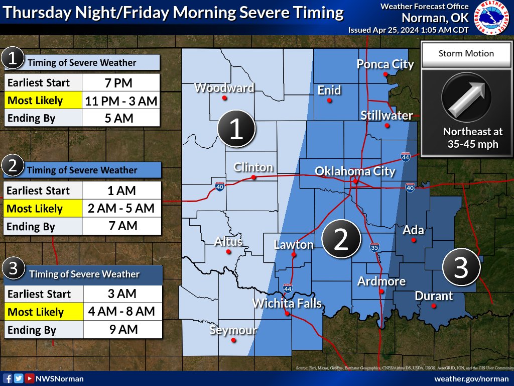 NWSNorman tweet picture