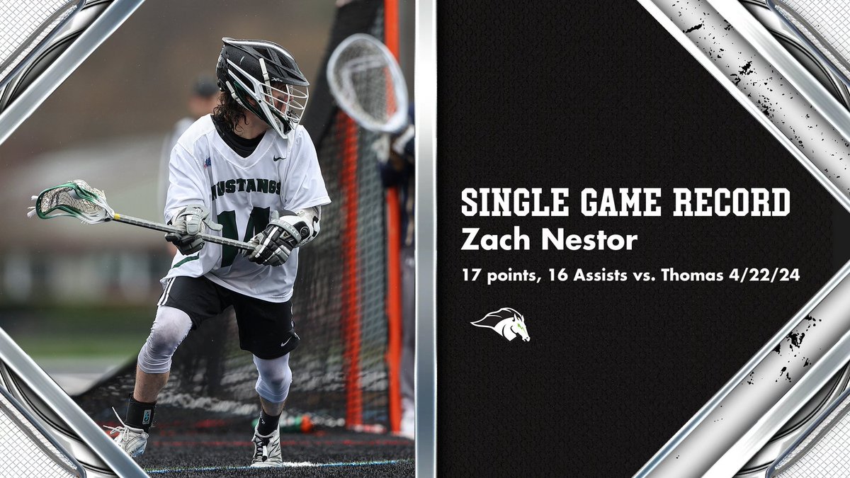 SINGLE GAME RECORD ALERT! Zach Nestor collected 17 points and 16 assists in the win over Thomas College on April 22, setting a new single game record in each for the Mustangs! #RunAsOne