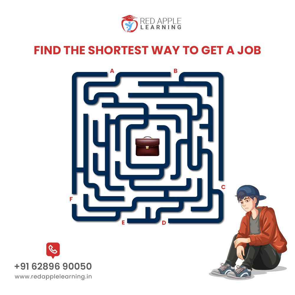 redapplekolkata's tweet image. Find the shortest way to get a job! 🏃♂️
Don't forget to snap a screenshot and share it in our comments down below! 🎮
#job #jobopportunities #gamedevelopmentcourse #gamingindustry #gamedevelopment #fun #games #interact