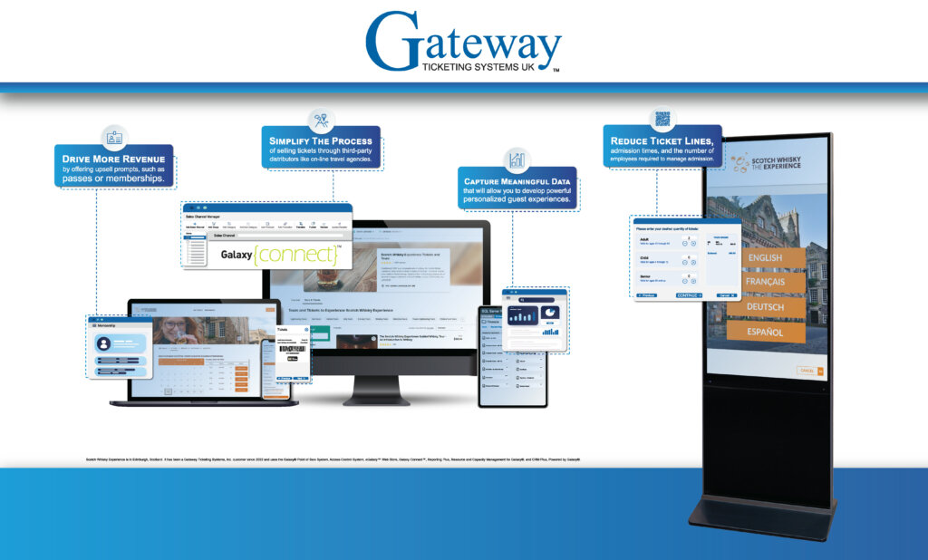 Don't miss this week's specialist supplier @GatewayTicket. The world leader in ticketing, admission control, and revenue-generating solutions within the Museums & Heritage visitor attractions industry. Find out more: advisor.museumsandheritage.com/suppliers/gate…