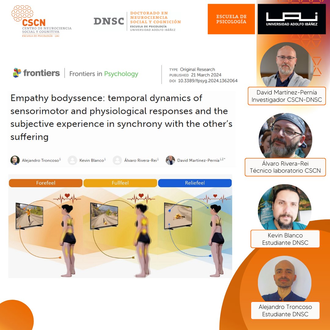 Tenemos una nueva publicación relacionada con el enactivismo y la neurofenomenología. Se investiga cómo nuestro cuerpo responde de manera instintiva y temporal al dolor de los demás, un concepto que los investigadores han denominado "bodyssence".
frontiersin.org/journals/psych…