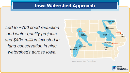 State Resilience Partnership tweet media