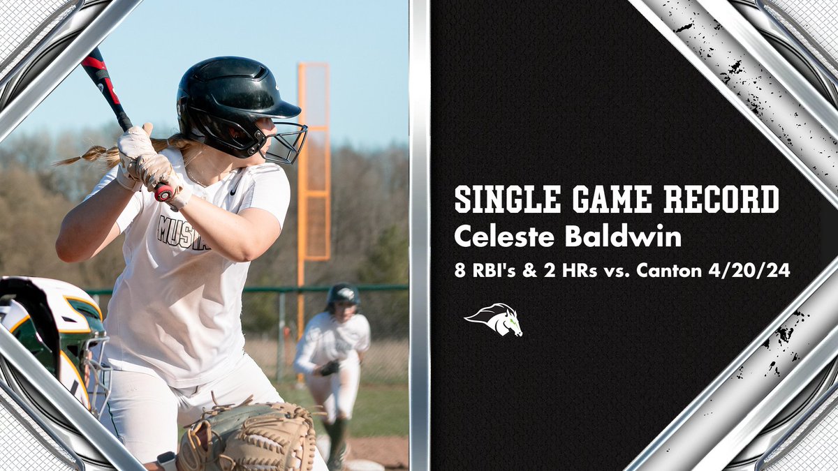 SINGLE GAME RECORD ALERT! Celeste Baldwin tied the single game record for home runs in a single match (2) and set a new single game record for RBI's (8) after hitting a grand slam and following with a 2-run homer against Canton on April 20! #RunAsOne