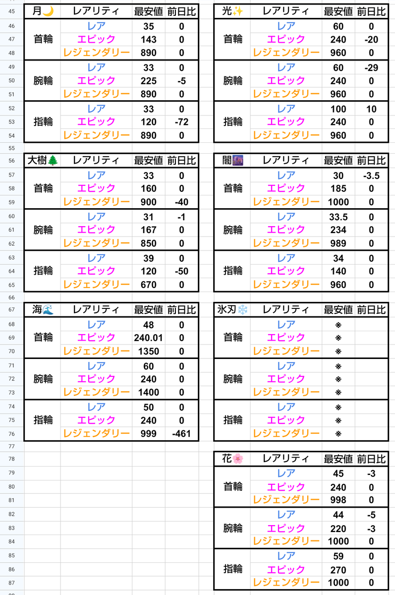 古屋 tweet media