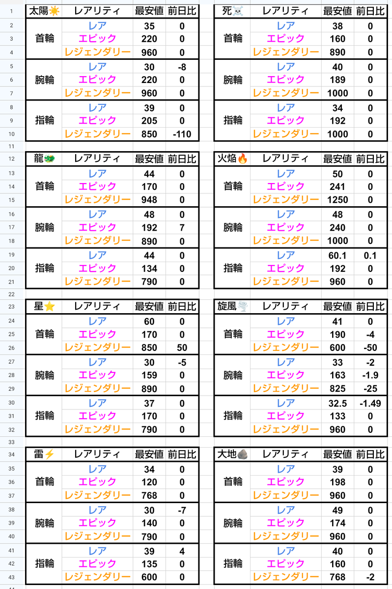 古屋 tweet media