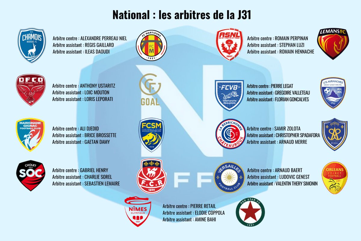 ▶31ème journée de #Ligue1 ▶35ème journée de #Ligue2 ▶31ème journée de #National ⭕ Les désignations 🖥️safe-arbitres.fr @fff @ligue1ubereats @ligue2bkt @nationalfff #arbitrage #arbitres #football