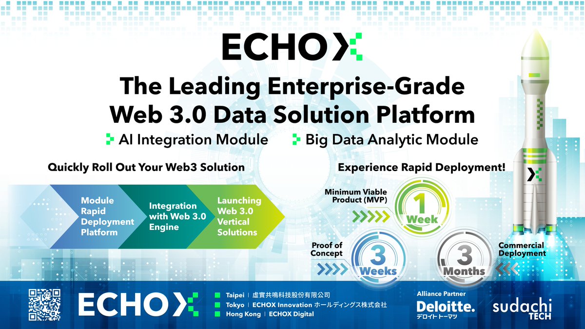 EchoX stole the spotlight at the TEAMZ Web3/AI Summit with its revolutionary Networking App! Learn how @Echoxio is transforming attendee data into valuable digital assets! #EchoX #Web3 #Networking #NFTdrop #Crypto nftstudio24.com/echox-unveils-…