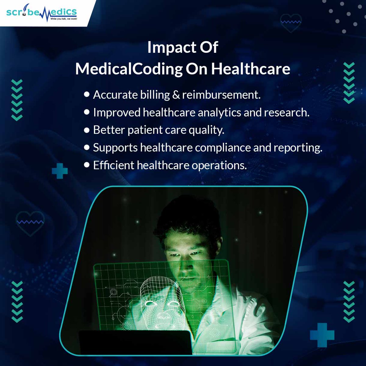 Unlock the backbone of healthcare efficiency easily with medical coding. 
Ensuring accurate billing & reimbursement 💰, powering healthcare analytics & research. 
Dive into the world where precision meets care.

#ScribeMedics #MedicalCoding #HealthcareInnovation #PatientCare