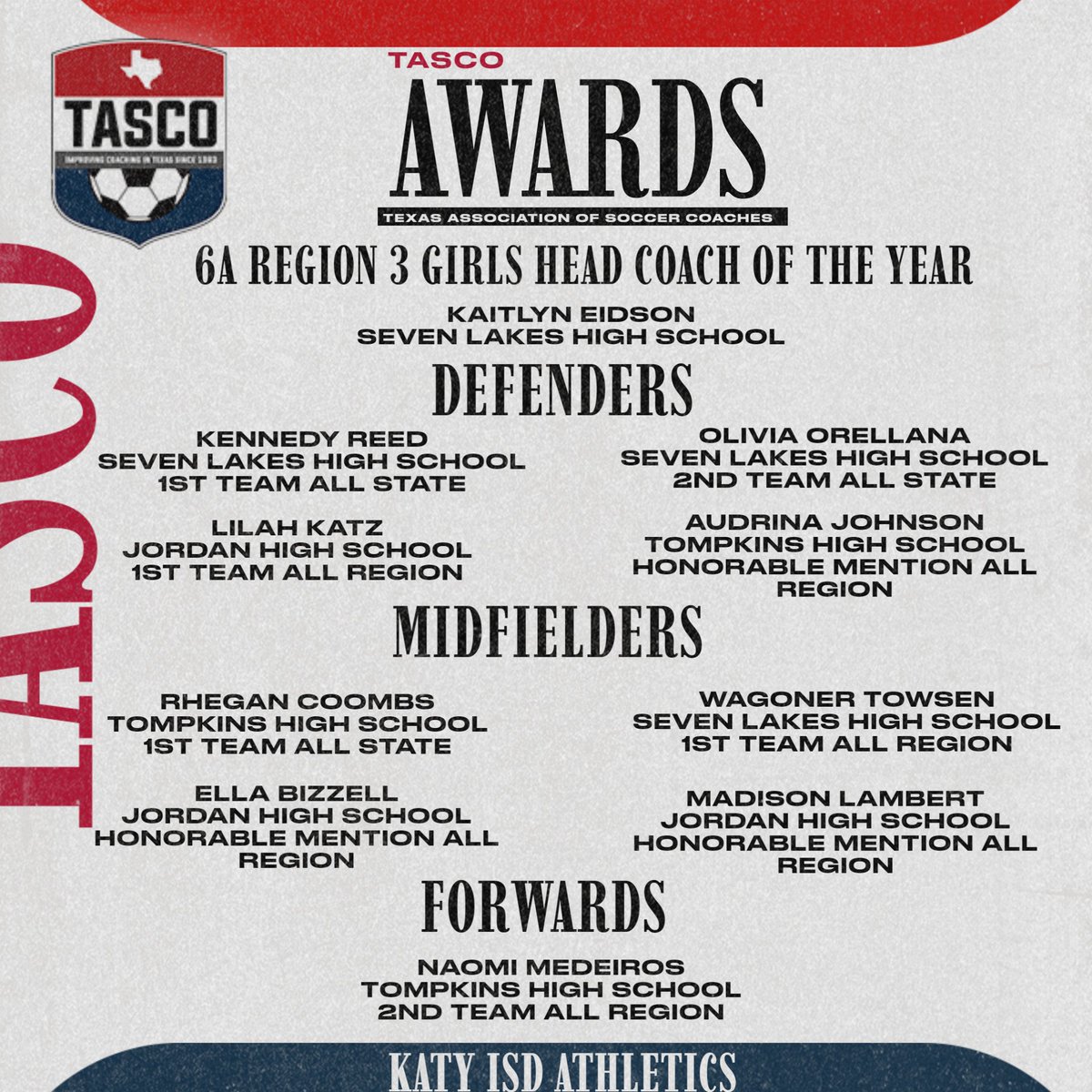 We want to congratulate all of the coaches and athletes who earned regional and state awards from TASCO!