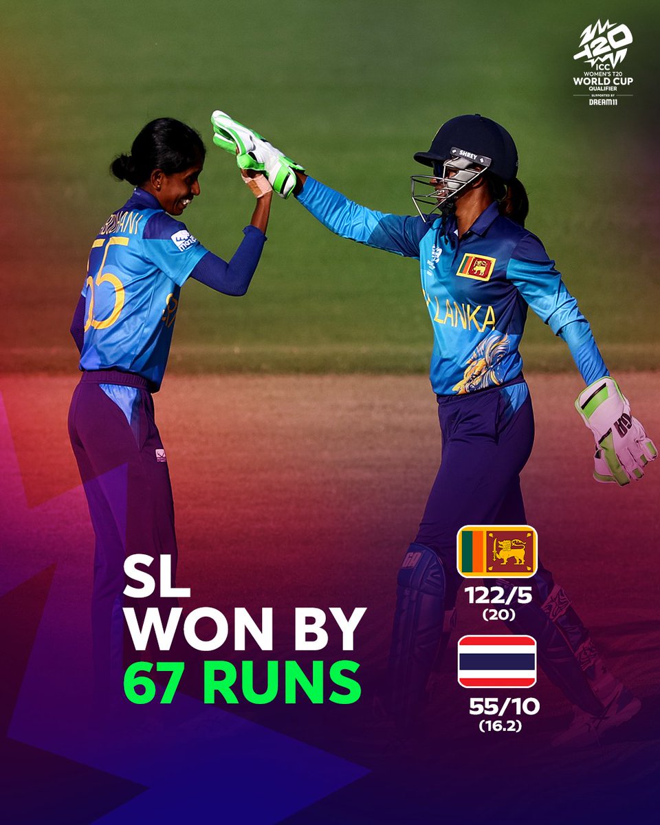 Sri Lanka are off to a winning start in the ICC Women's #T20WorldCup Qualifier 2024 👏 Watch the tournament live and FREE on ICC.tv in selected territories, and on Fancode in India and the subcontinent. #SLvTHA 📝: bit.ly/3Qkfsa7