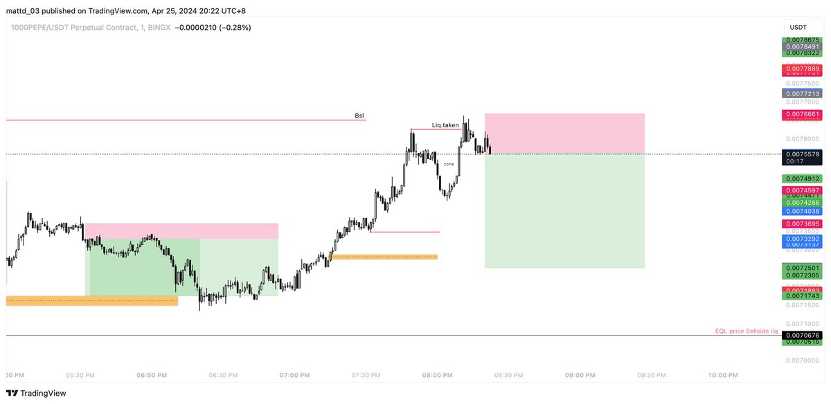 MDLG_Op's tweet photo. 🤫💰🧡🙏 https://t.co/AHbO3bQBNe