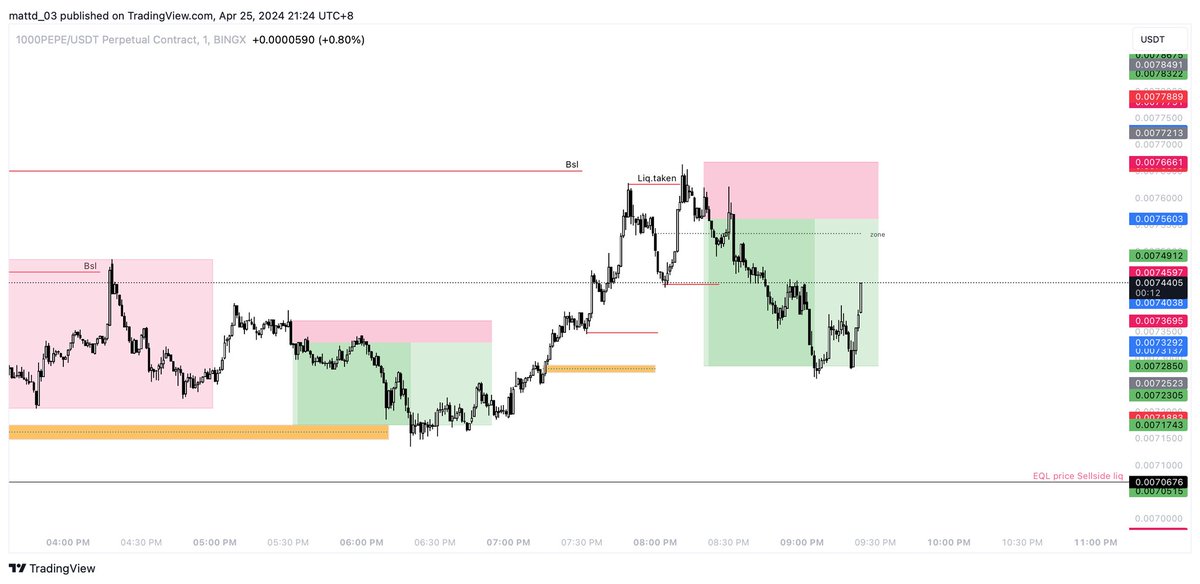 MDLG_Op's tweet photo. 🤫💰🧡🙏 https://t.co/AHbO3bQBNe