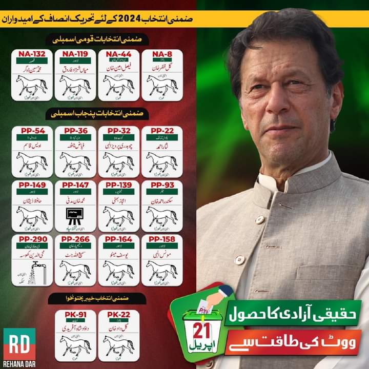 SadiqAk61212496's tweet photo. ووٹ صرف پی ٹی آئی کا ووٹ خان کا https://t.co/RGSwNkb1Y7
