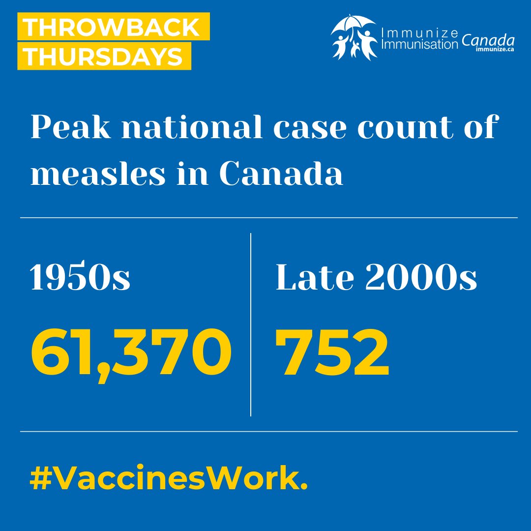 Measles IS a big deal! Measles is one of the most contagious diseases in the world… let’s let that sink in for a moment. In fact, 1 in 10 people who catch it will develop a serious infection. Don’t let that discourage you. For more than 100 years, immunization has protected…