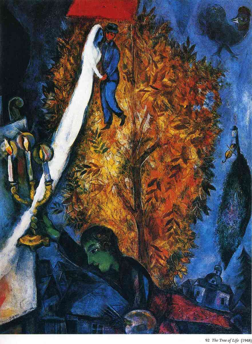 The tree of life wikiart.org/en/marc-chagal…