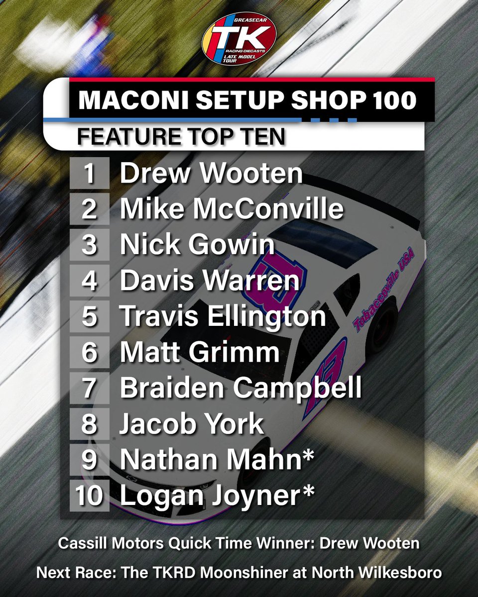 Drew Wooten wins at Stafford to clinch the 2024a championship!