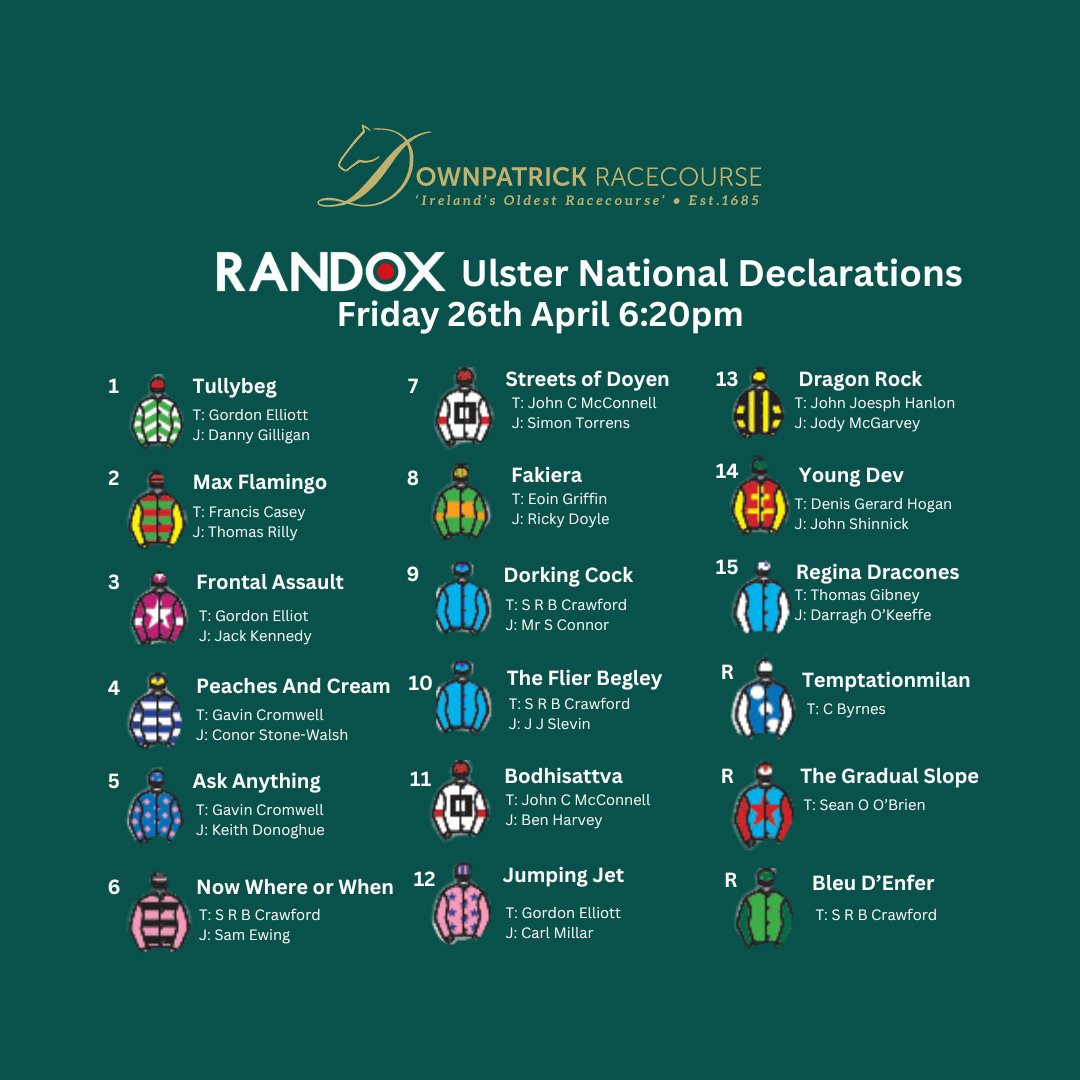 Excitement is building for the Randox Ulster National. It looks like a full field of 15 runners will go to post for the feature race at 6:20pm. Turnstiles open tomorrow at 2:45pm & first race is 4:20pm. Tickets can still be purchased from our website or at the turnstiles.