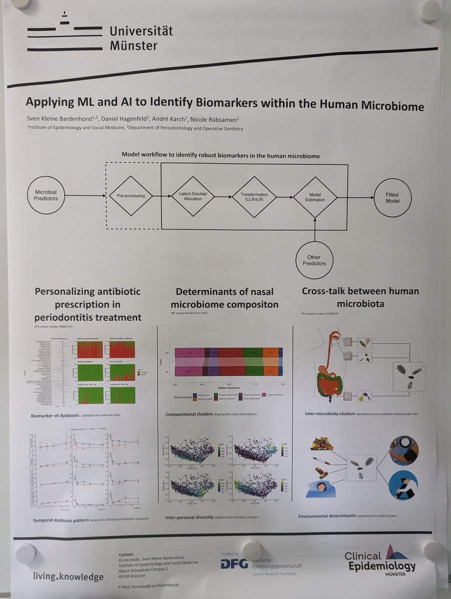 Clinical Epi Group at University of Münster tweet media