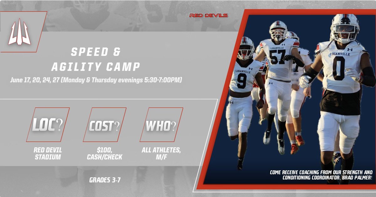 Speed & Agility Camp offered in June!