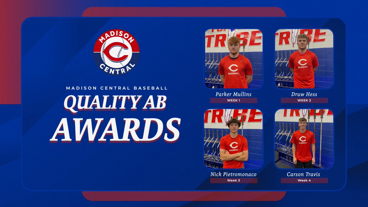 MCHS_Baseball's tweet photo. Mid-season awards, Quality at-bat winners:
Week 1- @ParkerMullins23 
Week 2- @DruwHess 
Week 3- @Nick_Pietro7 
Week 4- @carsont05 
#OneTribe https://t.co/2scPte4KpD