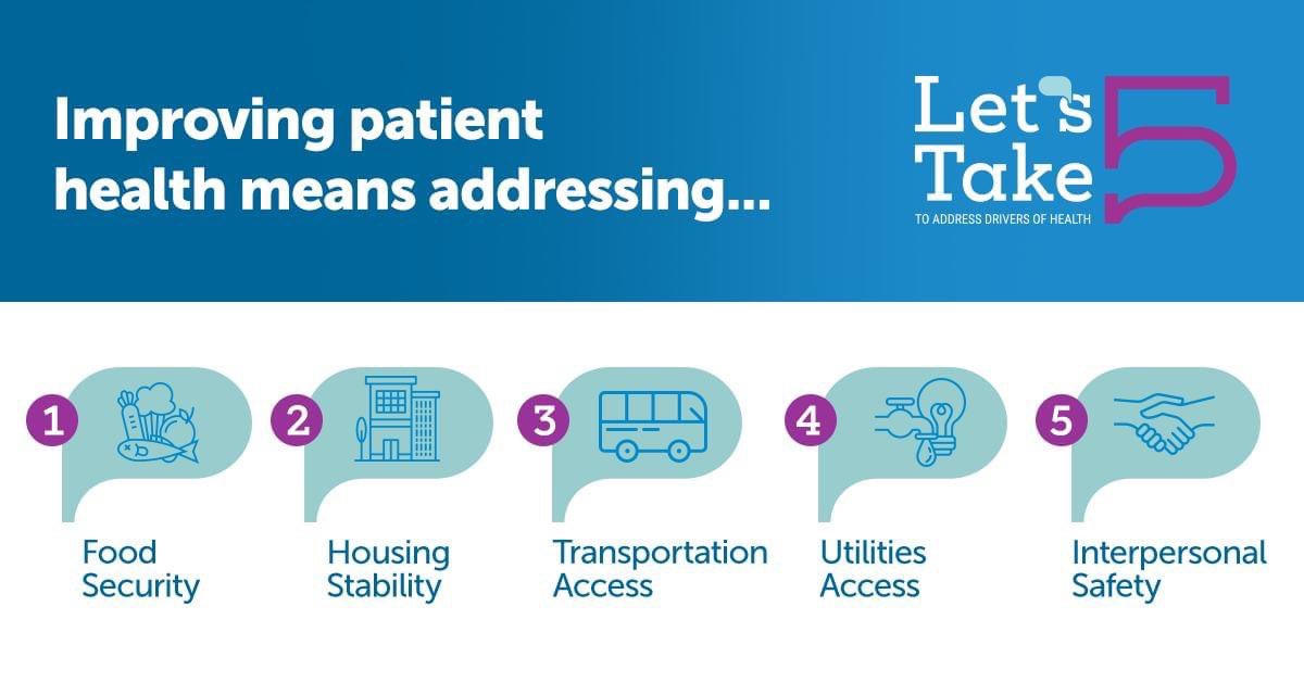 The healthcare community has been limited in our ability to address patients’ drivers of health, like transportation access or housing stability. Together, we can change this.