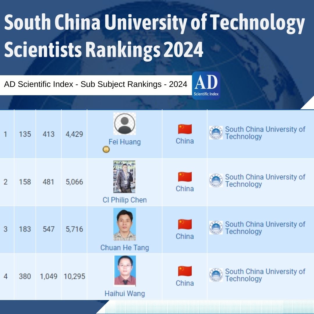ADscientificind's tweet image. South China University of Technology Scientists Rankings 2024
adscientificindex.com/?university=So…
#SouthChinaUniversity #eastchinauniversity #ChinaUniversity #MahasarakhamUniversity #UniversityRankings2024 #ScientificIndex2024 #adscientificindex #sciencenews #NewScientist #universities