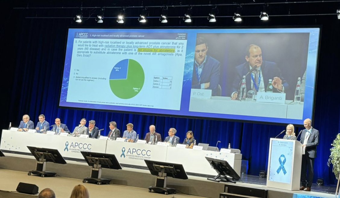 Rodrigo Sanchez Roger (@rodrogsan) on Twitter photo 🎯Es apropiado sustituir a la ABIRATERONA por una nueva hormona📍APA📍DARO📍ENZA #NOCONSENSO
🇦🇷UrooncoArgentina #APCCC24 <a href="/OncoAlert/">OncoAlert</a> <a href="/APCCC_Lugano/">Advanced Prostate Cancer Consensus Conference</a> <a href="/Uromigos/">Uromigos</a> <a href="/gu_onc/">GU Cast | Urology podcast!</a> <a href="/jpsade2/">Juan Pablo Sade</a> <a href="/EAU_Uroonco/">EAU Edu Platform UROONCO</a> <a href="/oncourologiaarg/">Urooncologia.arg</a>
<a href="/SauUrologia/">Sociedad Argentina de Urología🇦🇷</a> <a href="/tomassoule/">Dr. Tomás Soulé</a> <a href="/aaoncoclinica/">Asociación Argentina de Oncología Clínica (AAOC)</a> <a href="/UroTeragLATAM/">UroTeragLATAM</a> 🎯Es apropiado sustituir a la ABIRATERONA por una nueva hormona📍APA📍DARO📍ENZA #NOCONSENSO
🇦🇷UrooncoArgentina #APCCC24 <a href="/OncoAlert/">OncoAlert</a> <a href="/APCCC_Lugano/">Advanced Prostate Cancer Consensus Conference</a> <a href="/Uromigos/">Uromigos</a> <a href="/gu_onc/">GU Cast | Urology podcast!</a> <a href="/jpsade2/">Juan Pablo Sade</a> <a href="/EAU_Uroonco/">EAU Edu Platform UROONCO</a> <a href="/oncourologiaarg/">Urooncologia.arg</a>
<a href="/SauUrologia/">Sociedad Argentina de Urología🇦🇷</a> <a href="/tomassoule/">Dr. Tomás Soulé</a> <a href="/aaoncoclinica/">Asociación Argentina de Oncología Clínica (AAOC)</a> <a href="/UroTeragLATAM/">UroTeragLATAM</a>