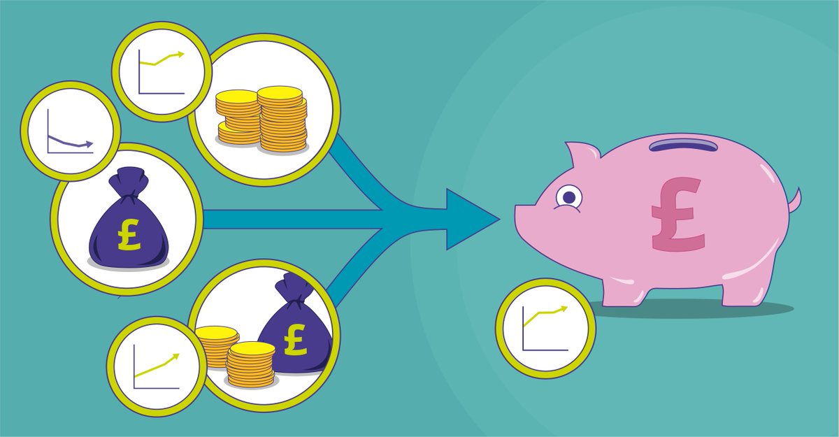 We have published a new blog - Supporting innovation in savers’ interests: new DB models must offer both clear benefits and proper protections ow.ly/z0na50RnR4O