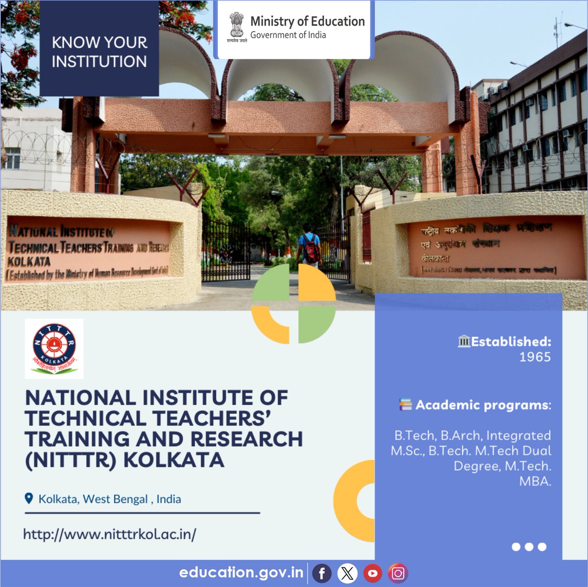 Know about the HEIs of India! National Institute of Technical Teachers’ Training and Research, Kolkata, West Bengal Established in 1965 as the Technical Teachers' Training Institute (TTTI) in the Eastern Region, it has become a centre for learning and research, earning the
