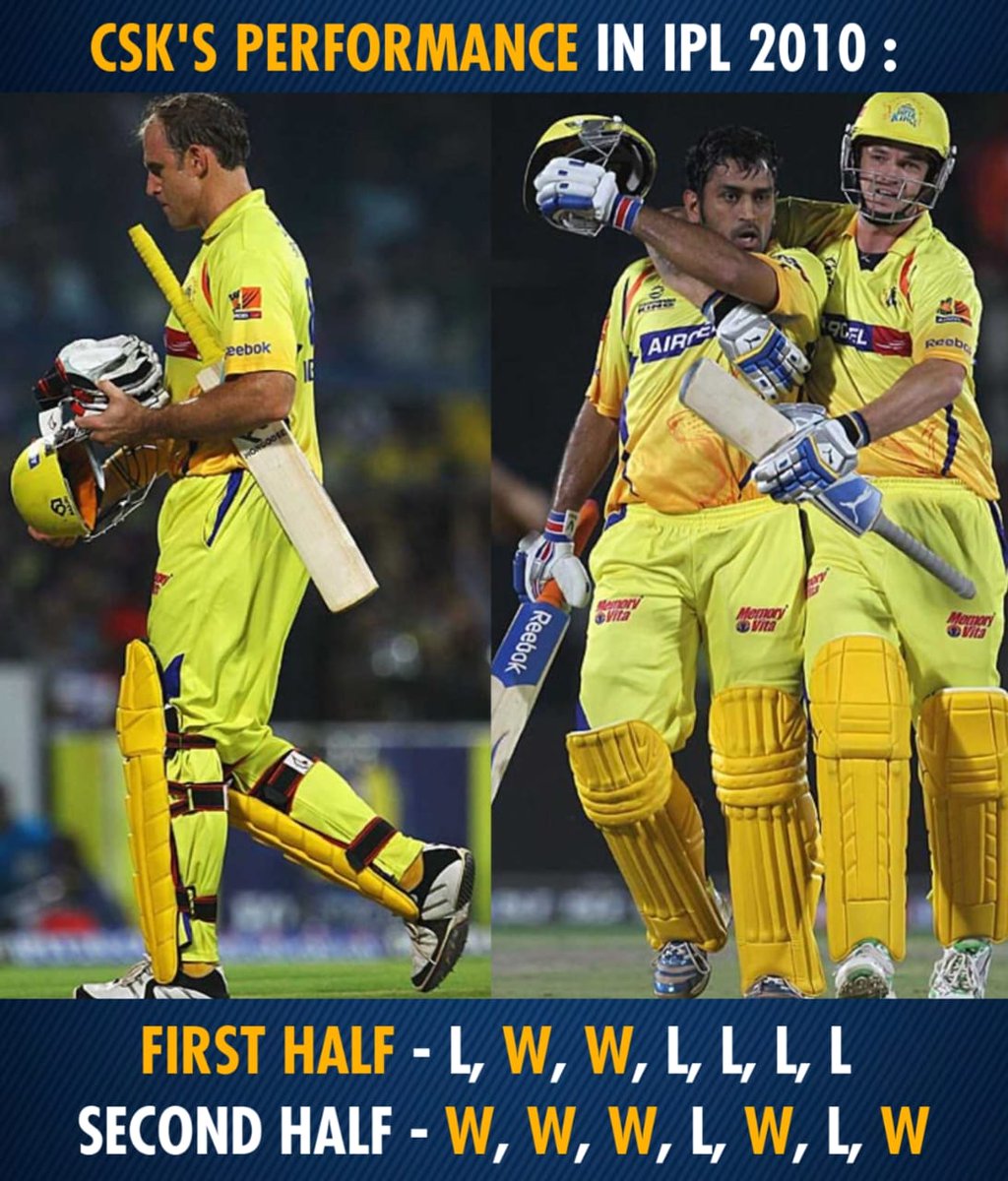 Our Superkings Powerpacked performance throughout the season.

What's your Favourite memory of our victory in IPL 2010? 💛

#WhistlePodu #CSK
