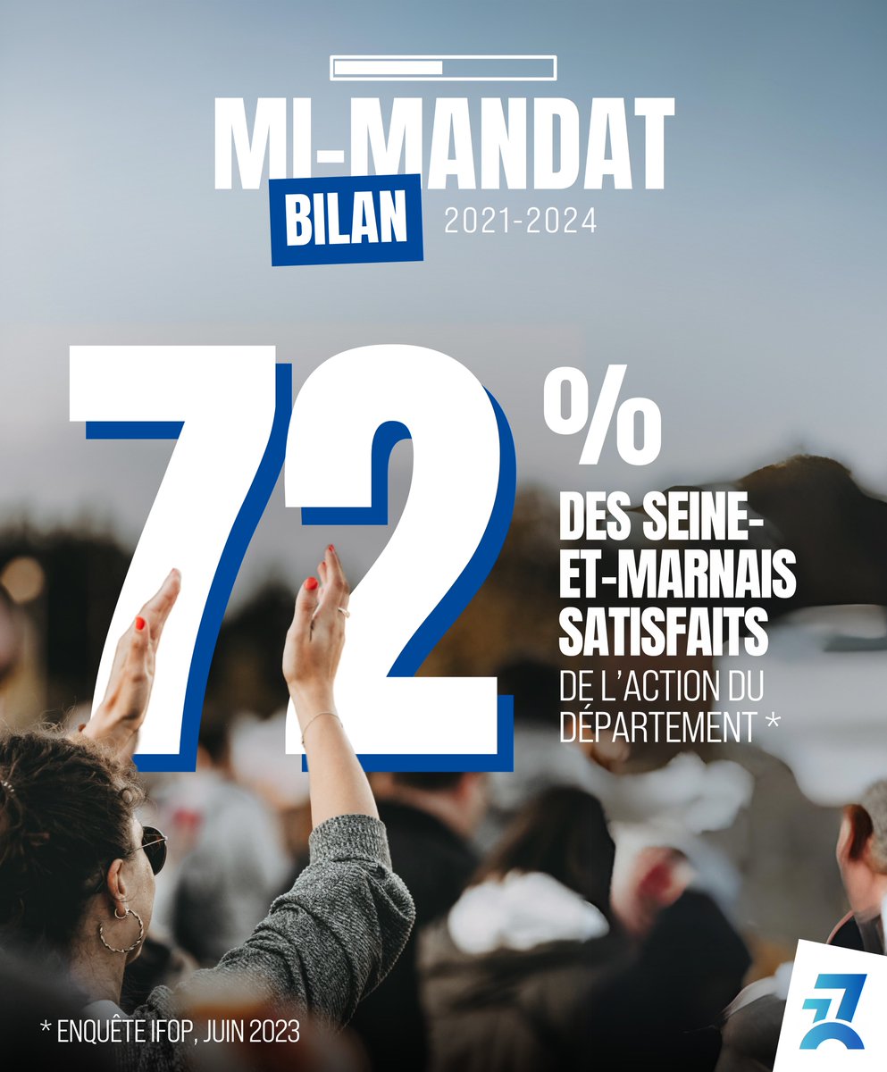 Groupe LR, Divers droite et Centre - Majorité 77 tweet media