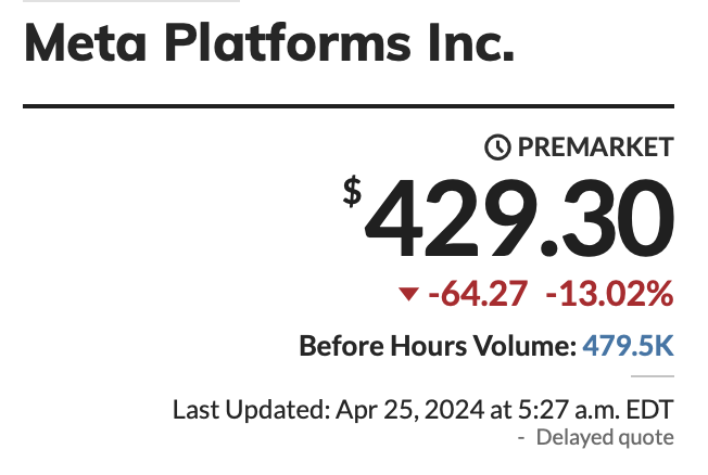 Meta stock down 13% pre-market.

Nvidia down 18% since the March top.

Is the tech bubble popping?